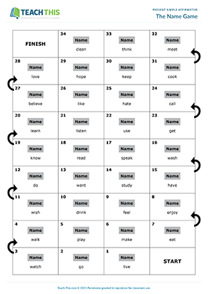 Complete The Chart With The Correct Verb Forms