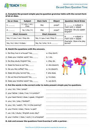 ESL worksheet preview for beginner level A1 showing grammar table completion, matching, unscrambling, and speaking activities involving do/does yes/no questions