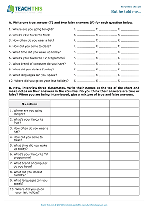 Reported Speech Time Expressions Chart