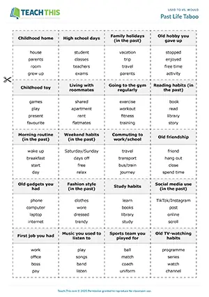 ESL Used To vs. Would Game preview, Upper-intermediate B2, describing, guessing, group work