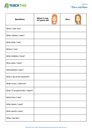 Used to ESL Activities Worksheets