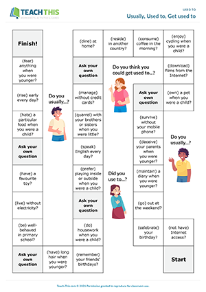 used to worksheet Usually, Used to, Get used to Preview