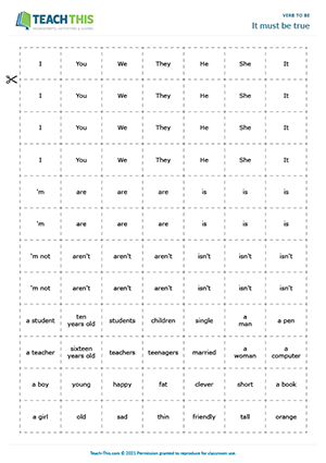 Verb To Be Chart Esl