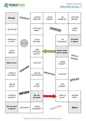 ESL adverbs of frequency board game for elementary A1-A2, asking and answering how often questions, group work