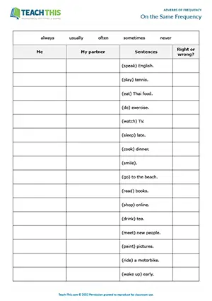 ESL adverbs of frequency guessing game for elementary A1-A2, daily routines, how often questions, pair activity
