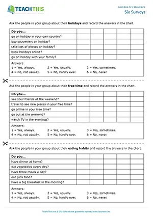 ESL adverbs of frequency speaking activity for pre-intermediate A2, conducting surveys, writing sentences