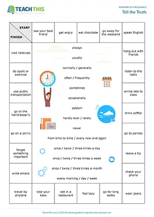 ESL adverbs of frequency board game for intermediate B1, forming sentences, group work
