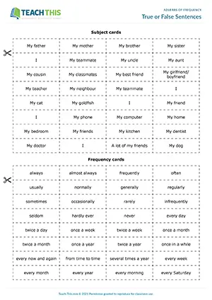 ESL adverbs of frequency true or false game for pre-intermediate A2-B1, sentence prompts, team guessing