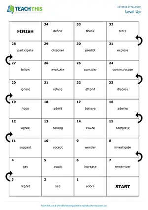 Upper-intermediate adverbs of manner board game, collocations, forming sentences, B2 group work