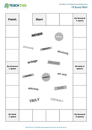ESL adverbs of affirmation and negation board game for upper-intermediate B2, forming sentences from prompts, group work