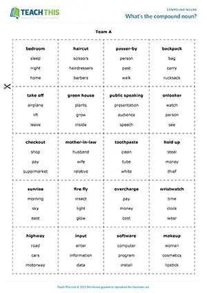 ESL Compound Nouns Game preview for Upper-intermediate B2 showing forming definitions and group guessing