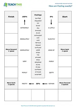 ESL Intensifiers and Mitigators Board Game - Vocabulary: Miming, Guessing, Forming Sentences - Group Work - Intermediate (B1) - How am I feeling exactly? worksheet preview