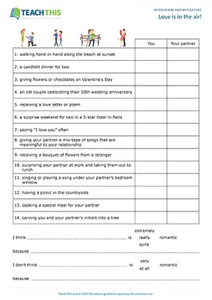 ESL Intensifiers and Mitigators Activity - Speaking: Rating, Sentence Completion, Guided Discussion, Freer Practice - Pair and Group Work - Pre-intermediate (A2) - Love is in the air! worksheet preview