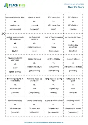 ESL Intensifiers and Mitigators Activity - Grammar Exercises: Categorising, Gap-fill, Sentence Completion - Speaking Activity: Forming Sentences, Discussion - Group Work - Intermediate (B1) - Over the Years worksheet preview