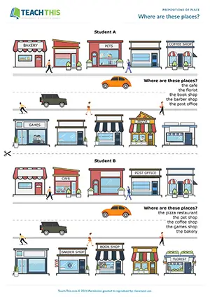 ESL prepositions of place information gap activity preview for A1-A2 showing students describing locations of shops and buildings on a map