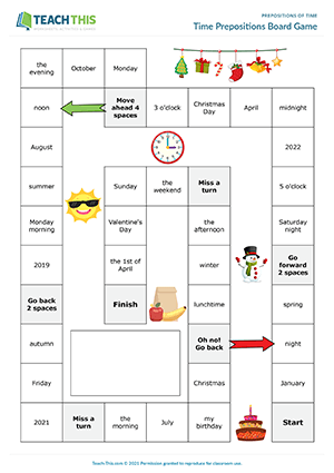 Preposition Chart Printable