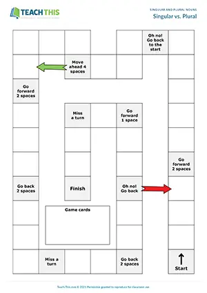 ESL singular and plural nouns board game preview for B2 showing word form changes and spelling practice